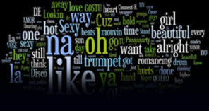 Cele mai frecvente cuvinte din piesele romanesti: like, trumpet, oh, na, sexy, girl