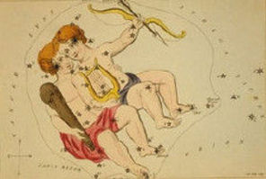 Horoscop muzical - zodia gemeni - Guess Who, Andreea Banica - cei mai reprezentativi gemeni