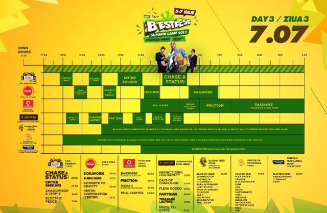 Program B'estfest 2013 ziua 3: duminica, 7 iulie