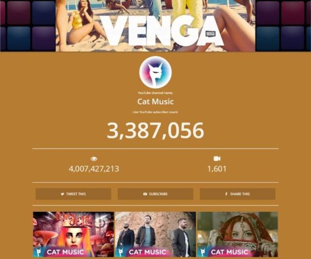 Cat Music stabileste un nou record: 4 miliarde de vizualizari pe YouTube