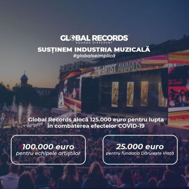 Global Records este alaturi de artistii si instrumentistii cu care lucreaza si aloca un buget de 100.000 de euro pentru depasirea acestei perioade dificile