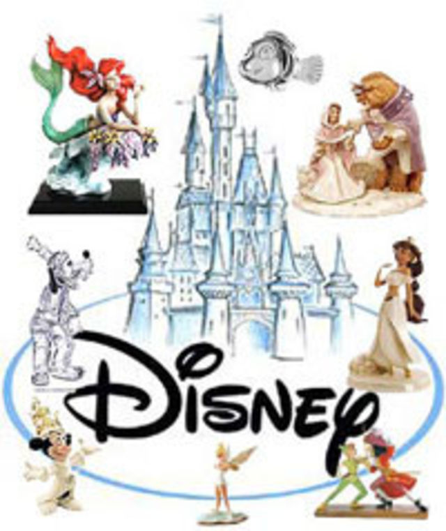 Sondaj: care-i cea mai tare vedeta lansata de Disney?