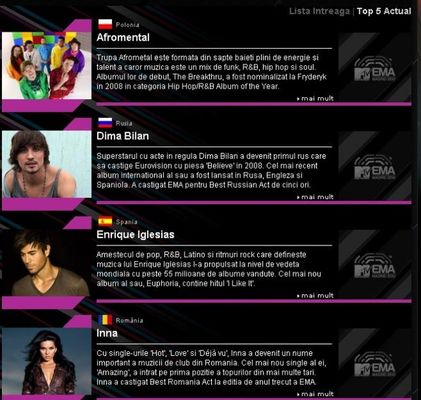 Inna top 5 Best European Act 2010